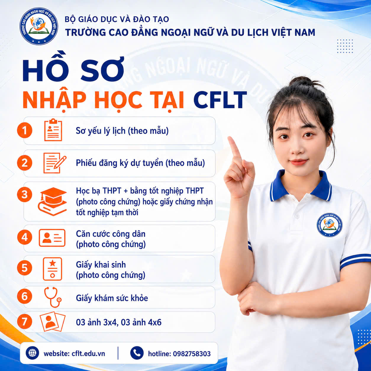 CFLT